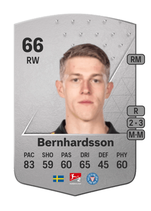 Alexander Bernhardsson