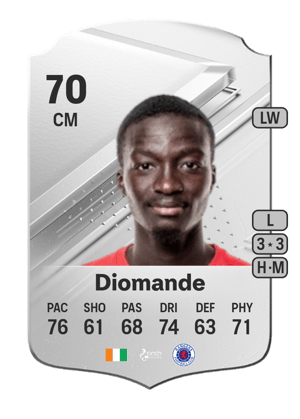 Mohammed Diomande