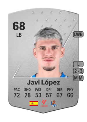 Javi López