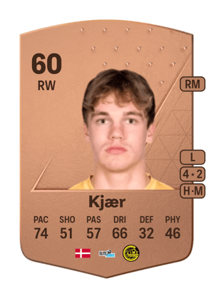 Jeppe Kjær