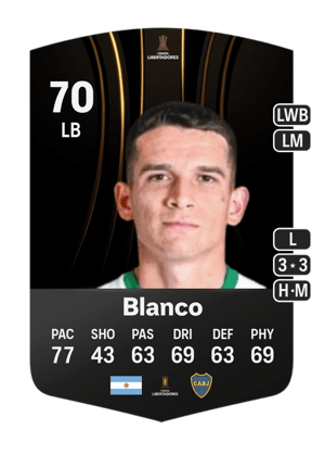 Lautaro Blanco