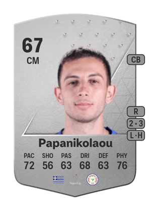 Giannis Papanikolaou