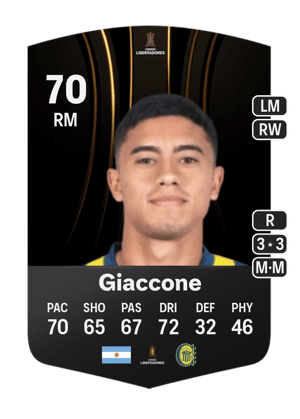 Lautaro Giaccone