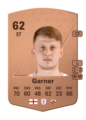 Ged Garner