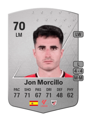 Jon Morcillo