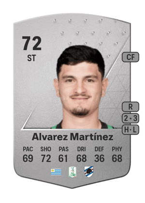 Agustín Álvarez Martínez