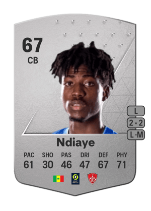 Abdoulaye Ndiaye