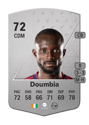 Ousmane Doumbia