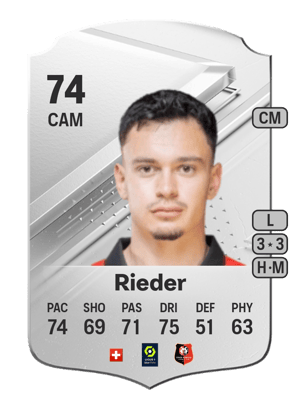 Fabian Rieder