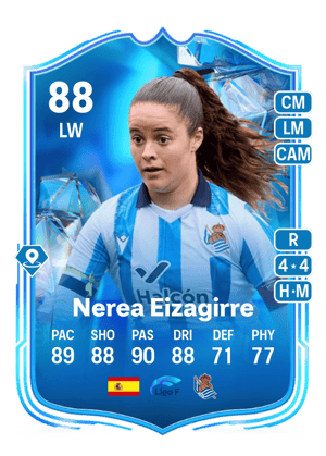 Nerea Eizagirre - 88 - Fantasy FC