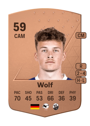 Lucas Wolf