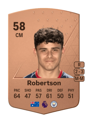 Alex Robertson