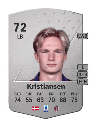 Victor Kristiansen