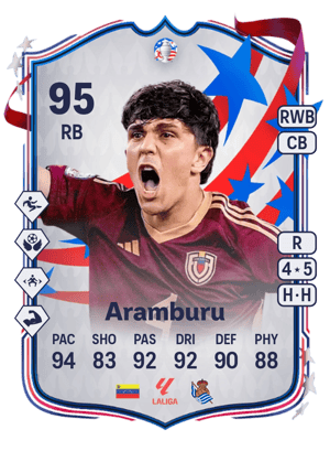 Aramburu - 95 - Copa América Team of the Tournament