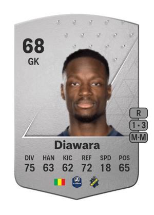 Ismael Diawara