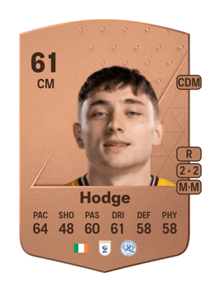 Joe Hodge