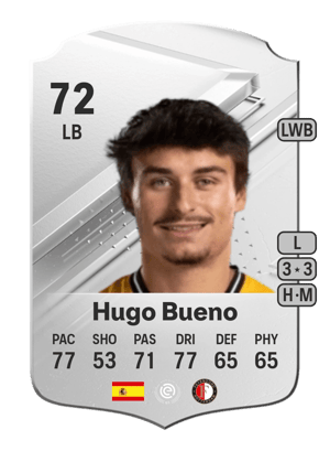 Hugo Bueno