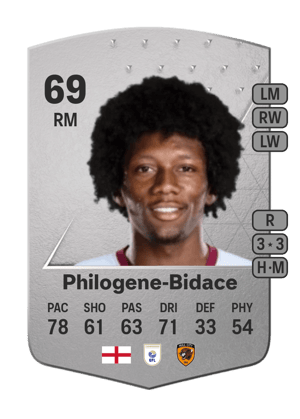 Jaden Philogene-Bidace