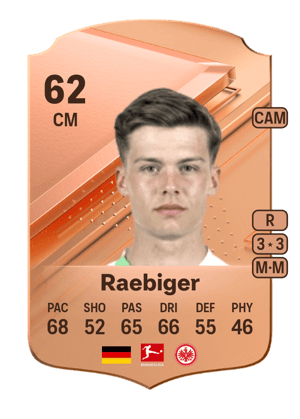 Sidney Raebiger