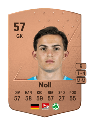 Nahuel Noll