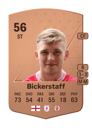 Jake Bickerstaff