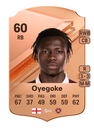 Daniel Oyegoke