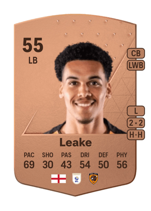 Jake Leake
