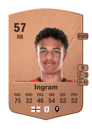 Ethan Ingram