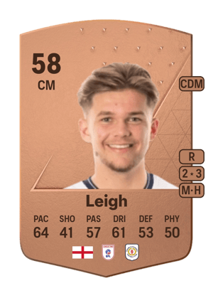 Lewis Leigh
