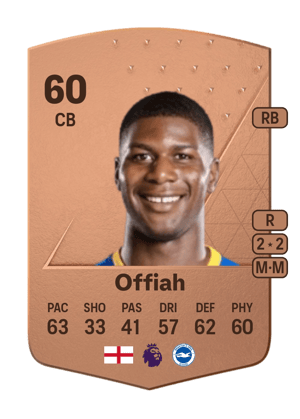 Odel Offiah