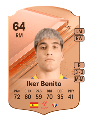 Iker Benito