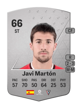 Javi Martón