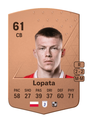 Kacper Lopata