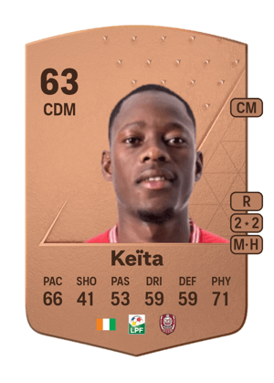 Kader Keïta