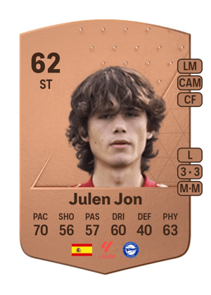 Julen Jon