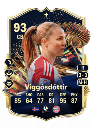 Glódís Perla Viggósdóttir