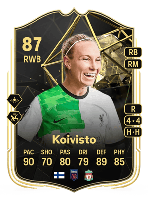 Koivisto - 87 - Team of the Week