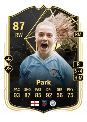 Park - 87 - Team of the Week