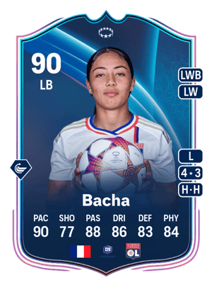 Bacha - 90 - UWCL Road to the Knockouts