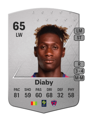 Yadaly Diaby
