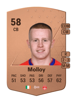 Gavin Molloy