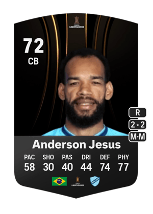 Anderson Jesus