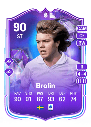 Brolin - 90 - Fantasy FC Hero