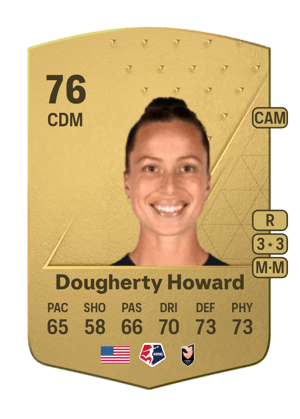 Meggie Dougherty Howard