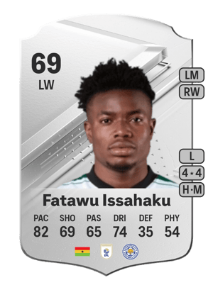 Abdul Fatawu Issahaku