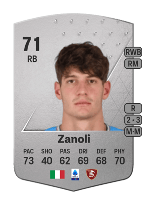 Zanoli - 71 - Common