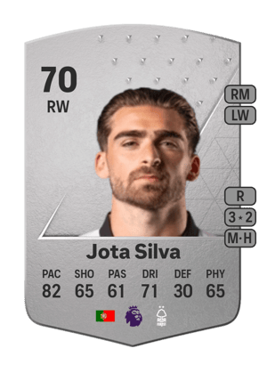 Jota Silva