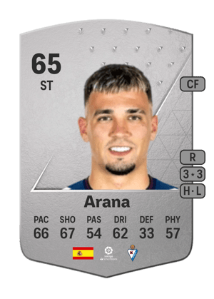 Arana