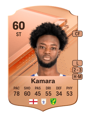 Abu Kamara