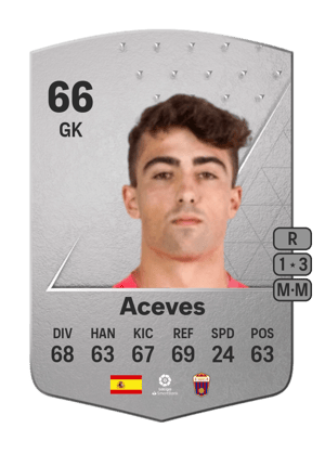 Aceves